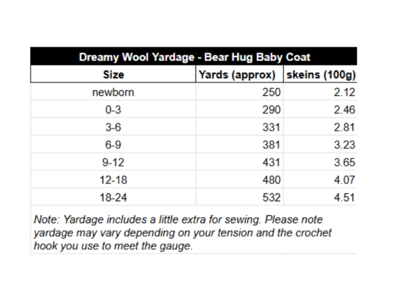 Bear Hug Crochet Baby Jacket Crochet Yarn Pack
